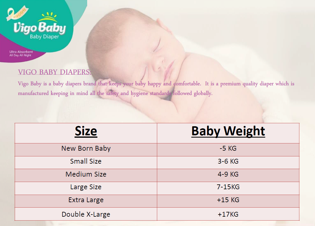 Prado Baby Small Budget Pack 50 Pieces